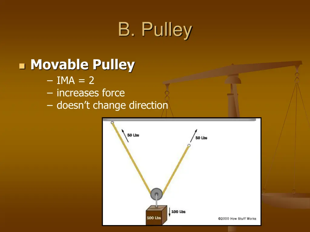 b pulley 3