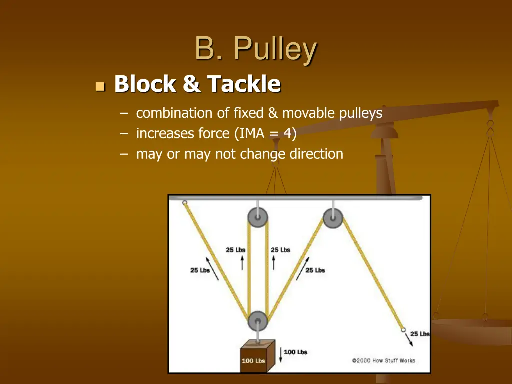 b pulley 4