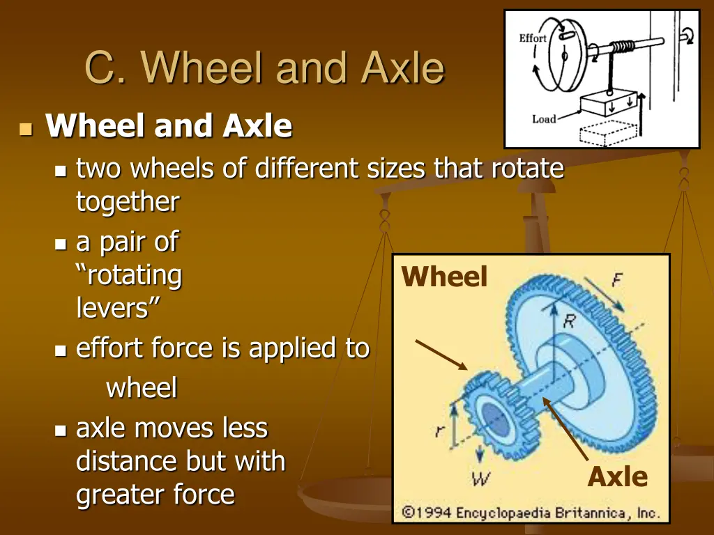 c wheel and axle