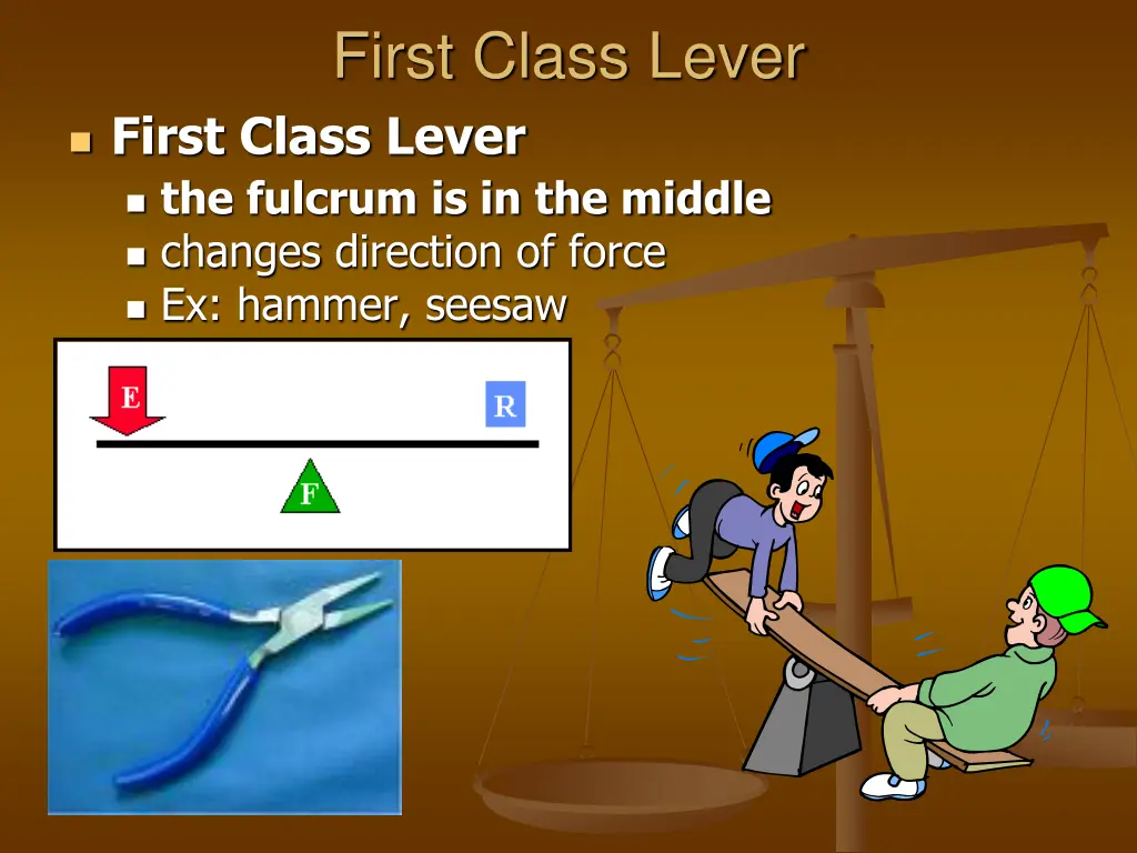 first class lever