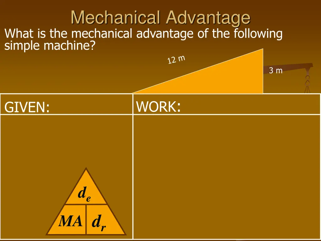 mechanical advantage what is the mechanical