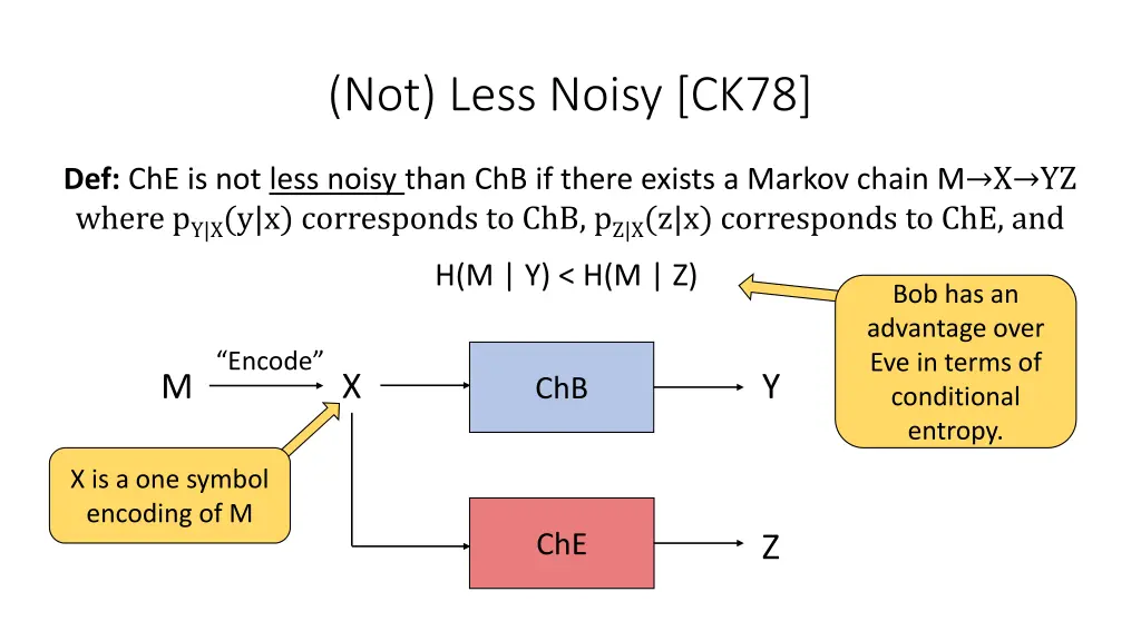 not less noisy ck78