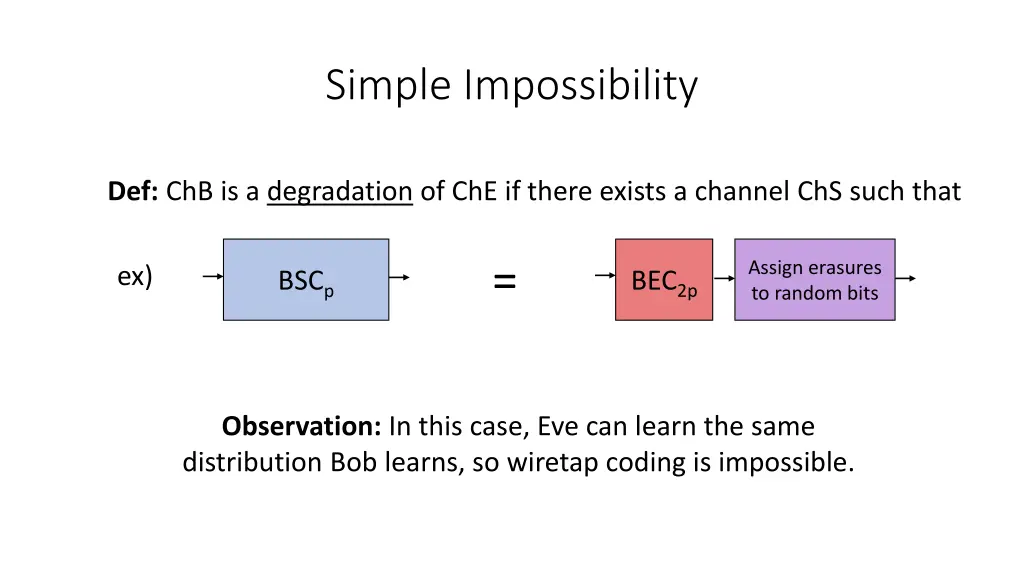 simple impossibility 1