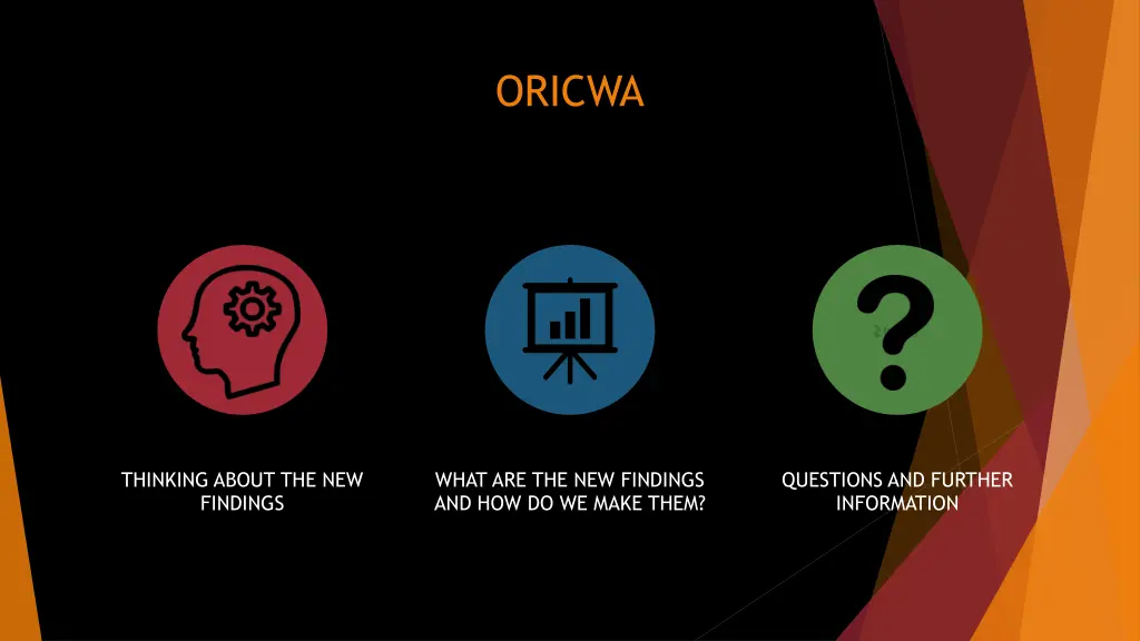 oricwa