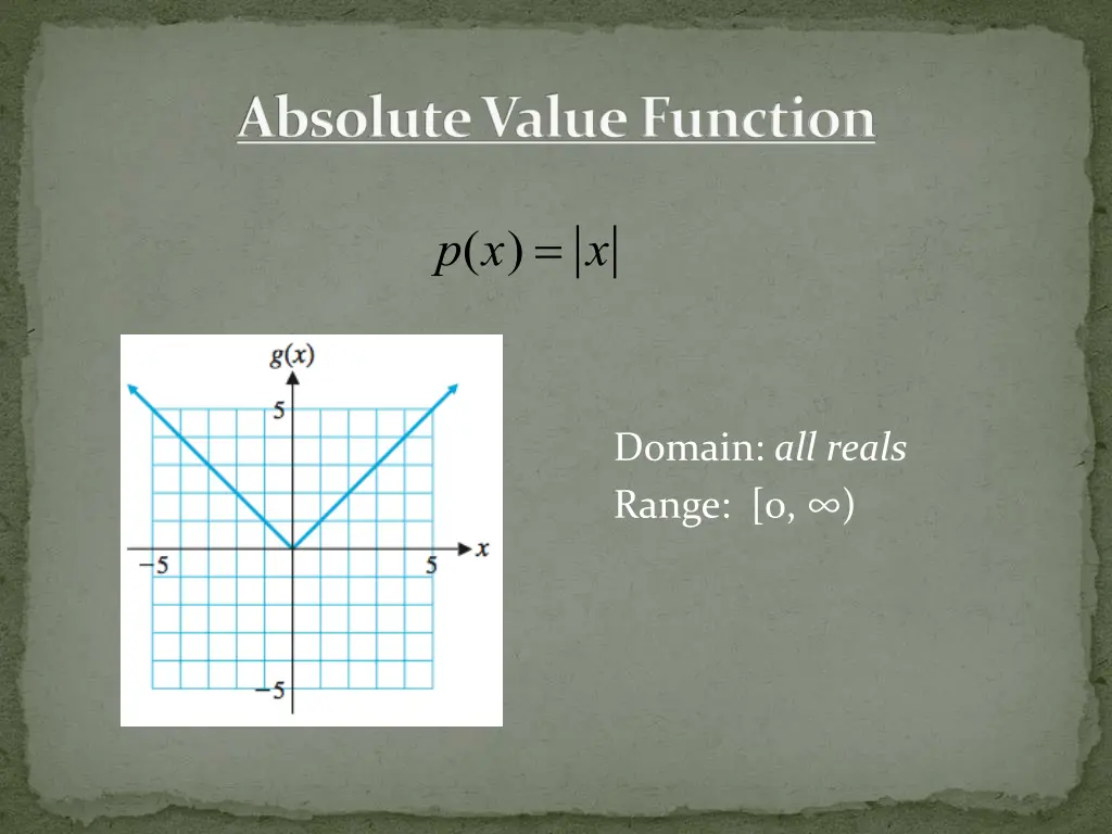 absolute value function