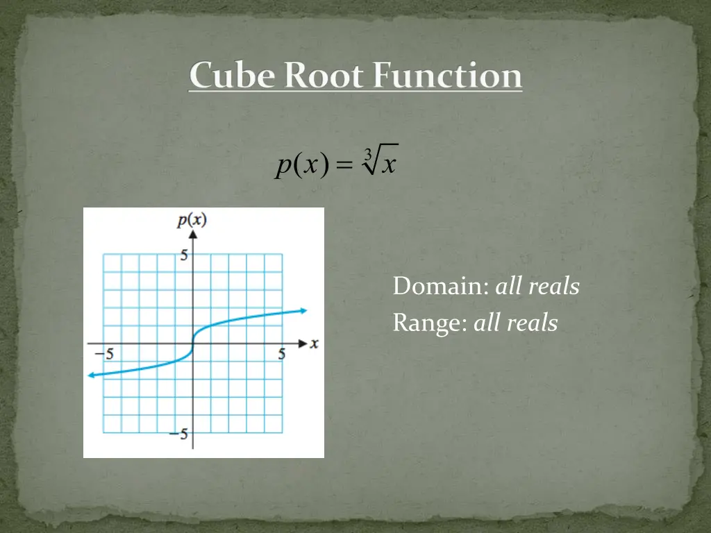 cube root function