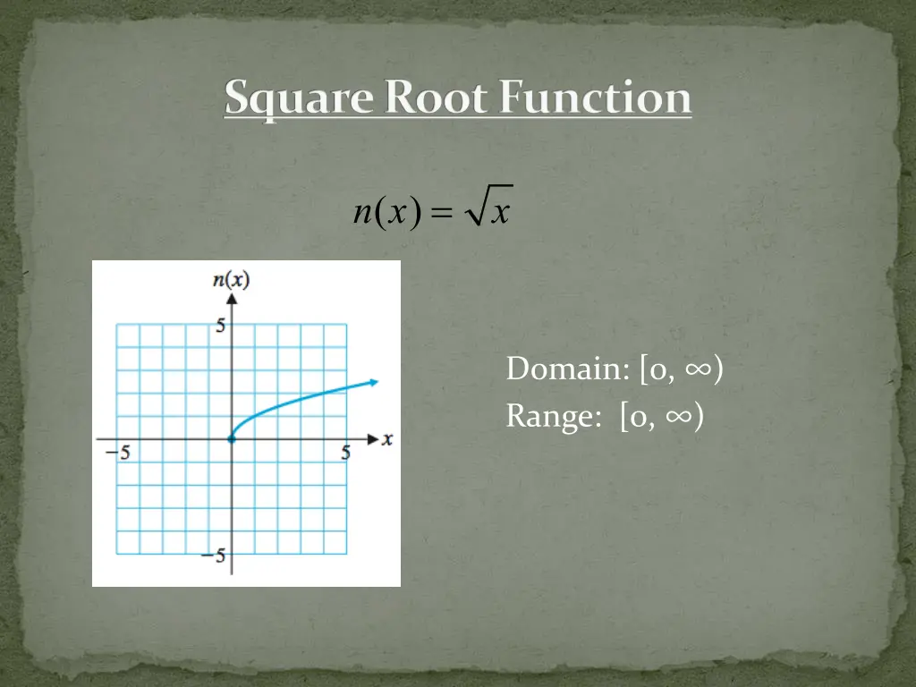 square root function