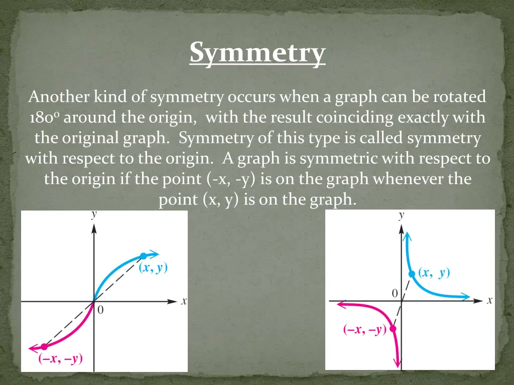 symmetry 2