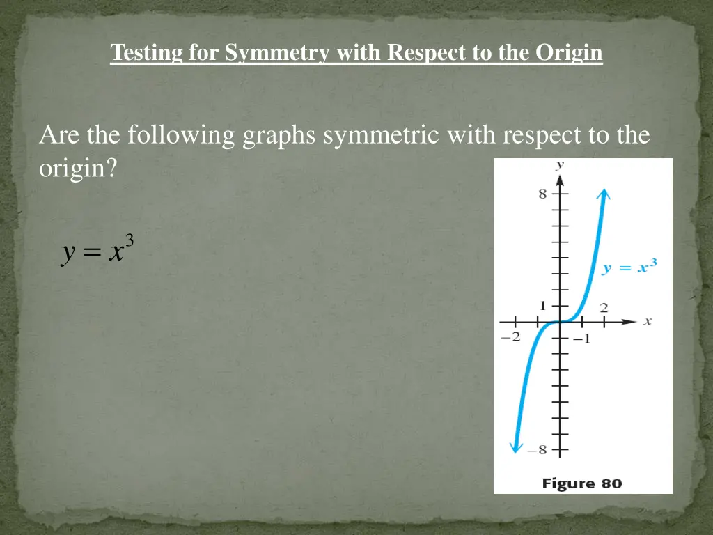 testing for symmetry with respect to the origin 1