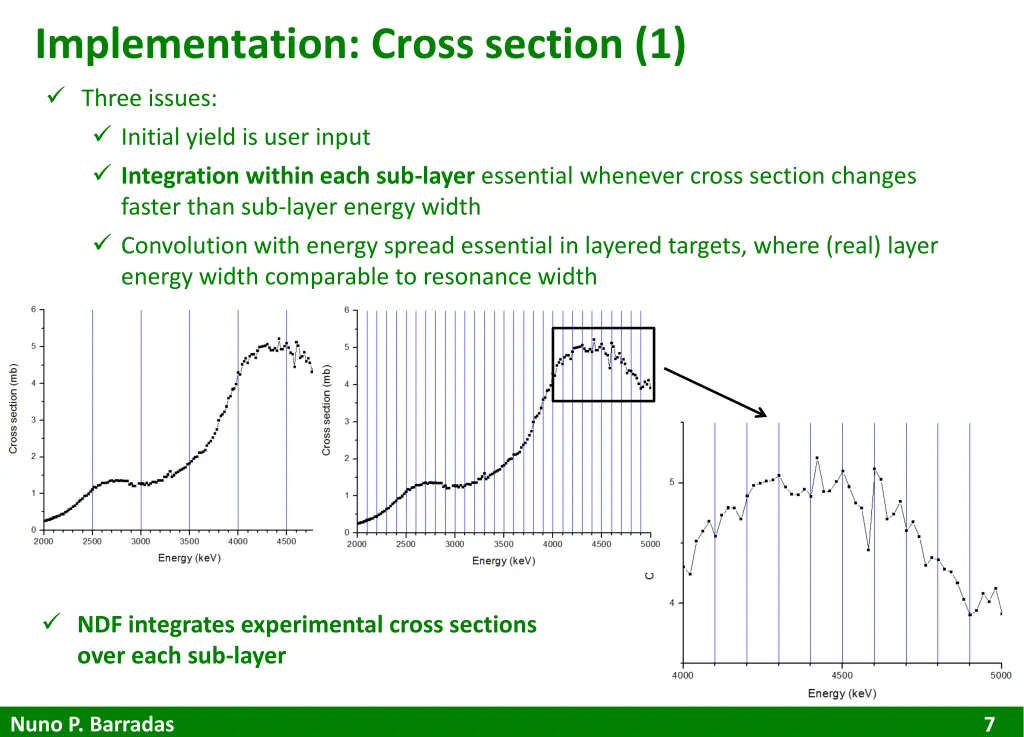 implementation cross section 1