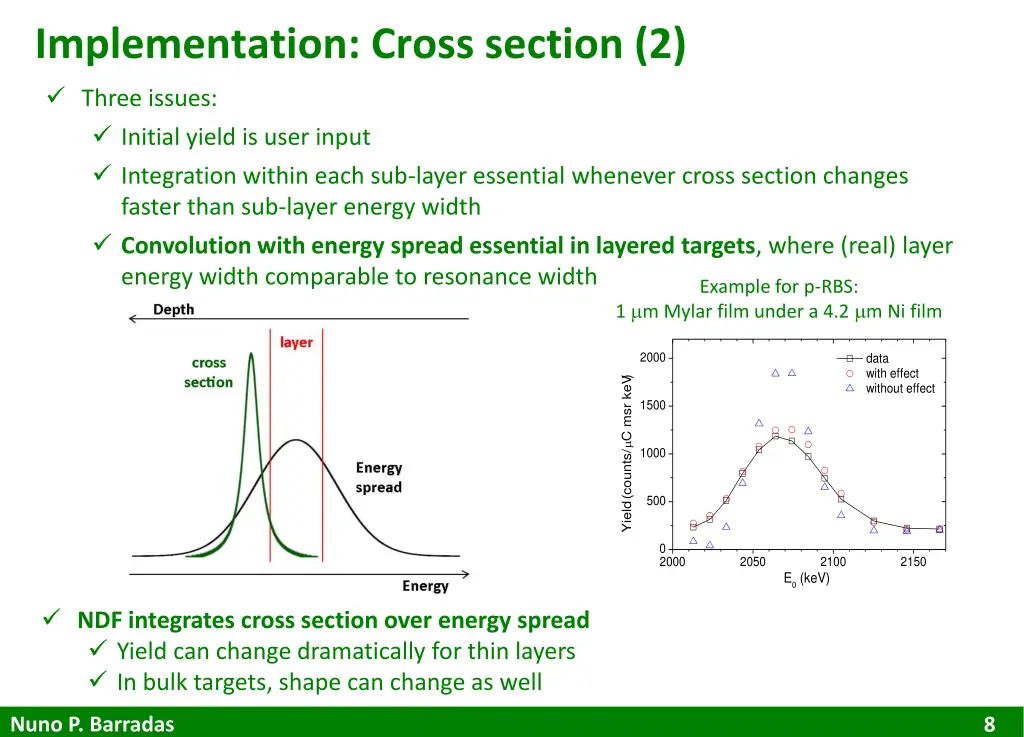 implementation cross section 2