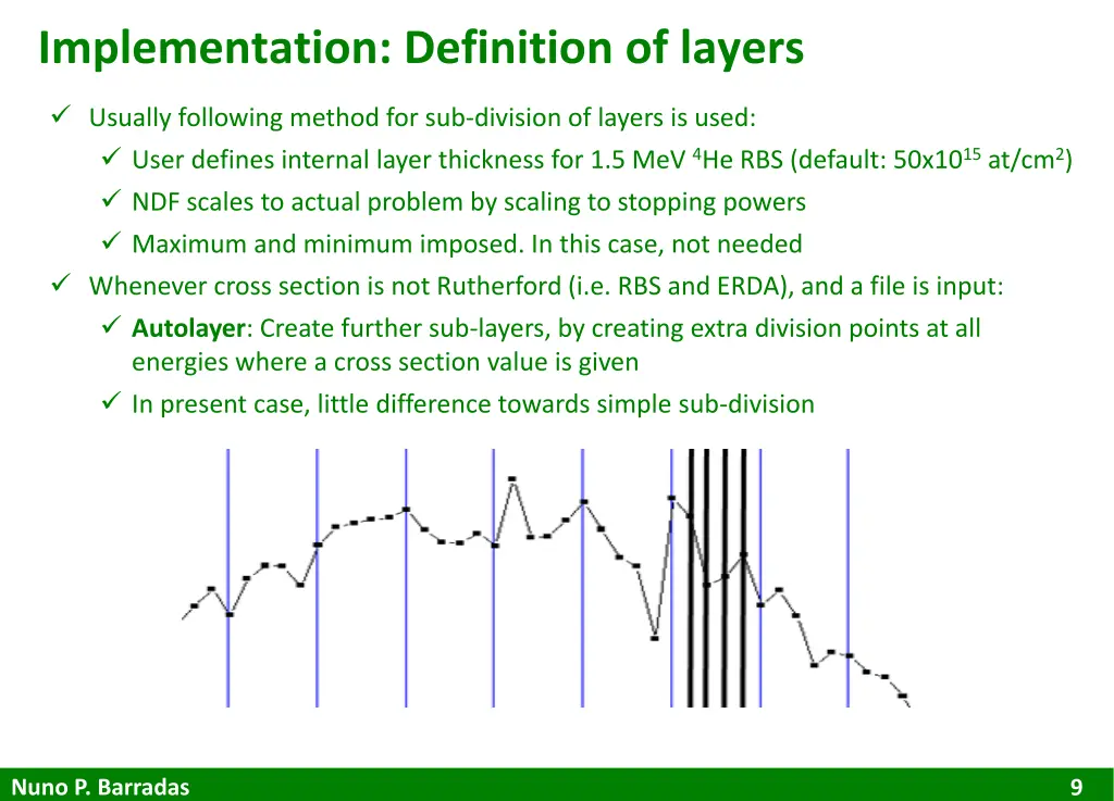 implementation definition of layers