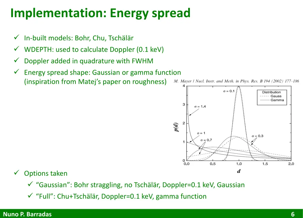 implementation energy spread