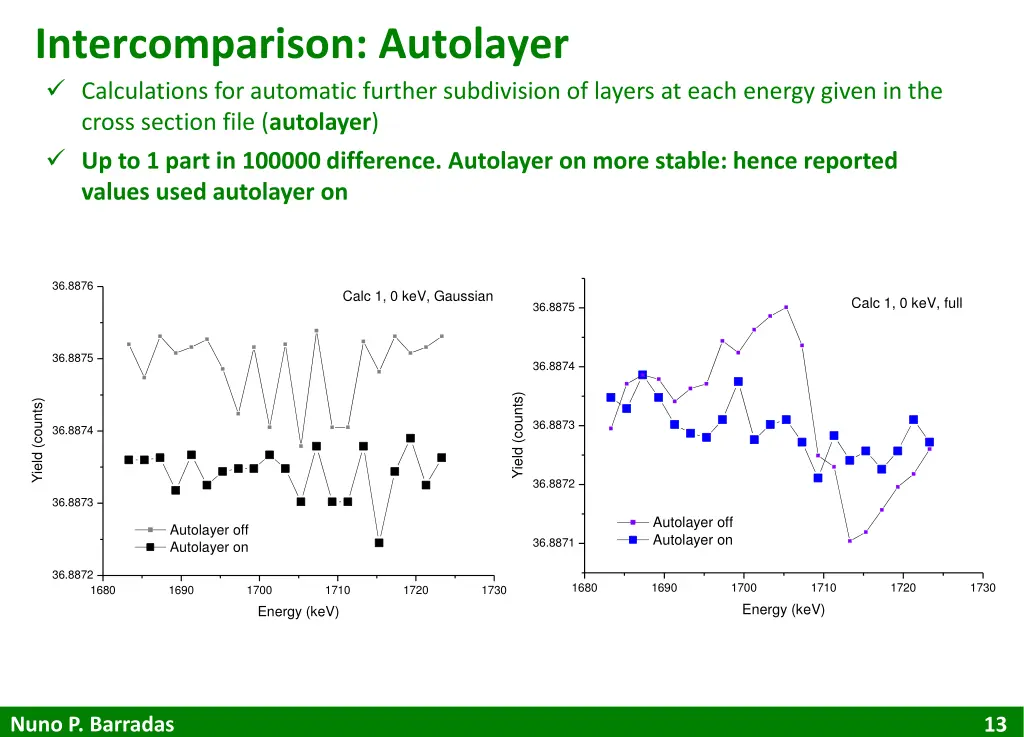 intercomparison autolayer calculations