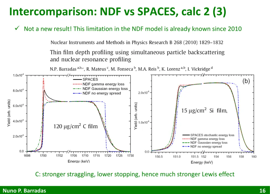 intercomparison ndf vs spaces calc 2 3