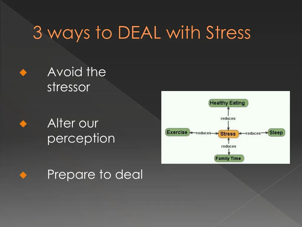 3 ways to deal with stress