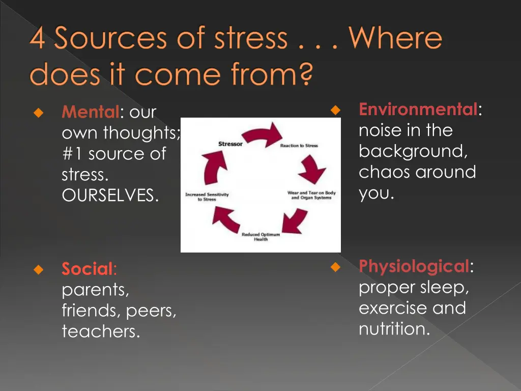 4 sources of stress where does it come from