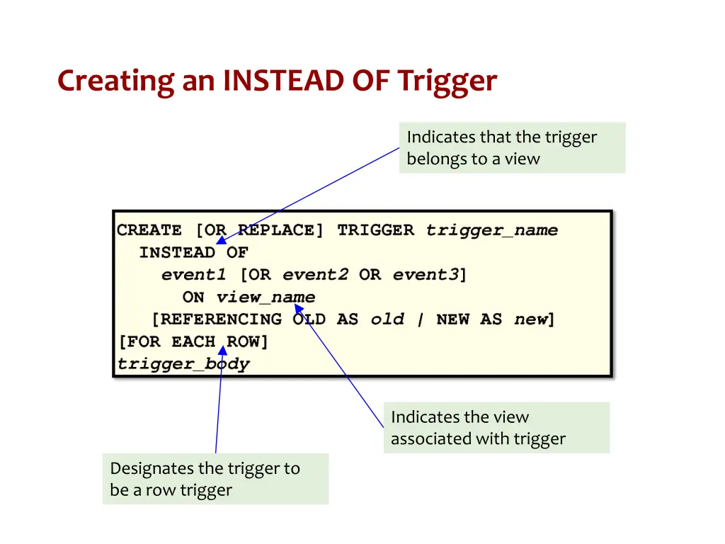 creating an instead of trigger