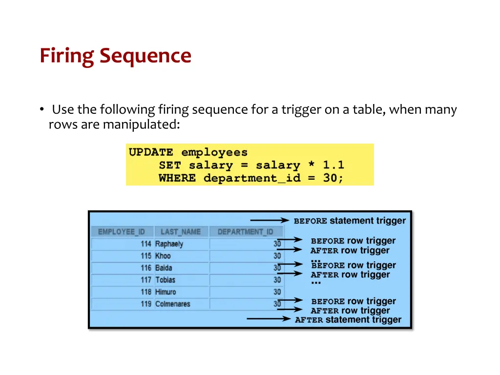 firing sequence 1