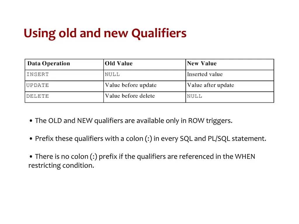 using old and new qualifiers 1