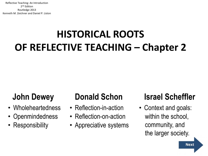 reflective teaching an introduction 2 nd edition