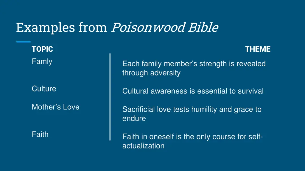 examples from poisonwood bible