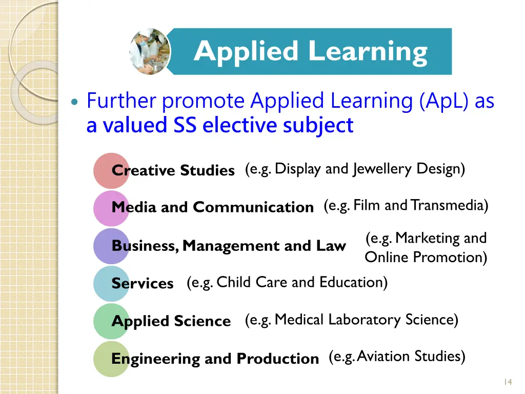 applied learning