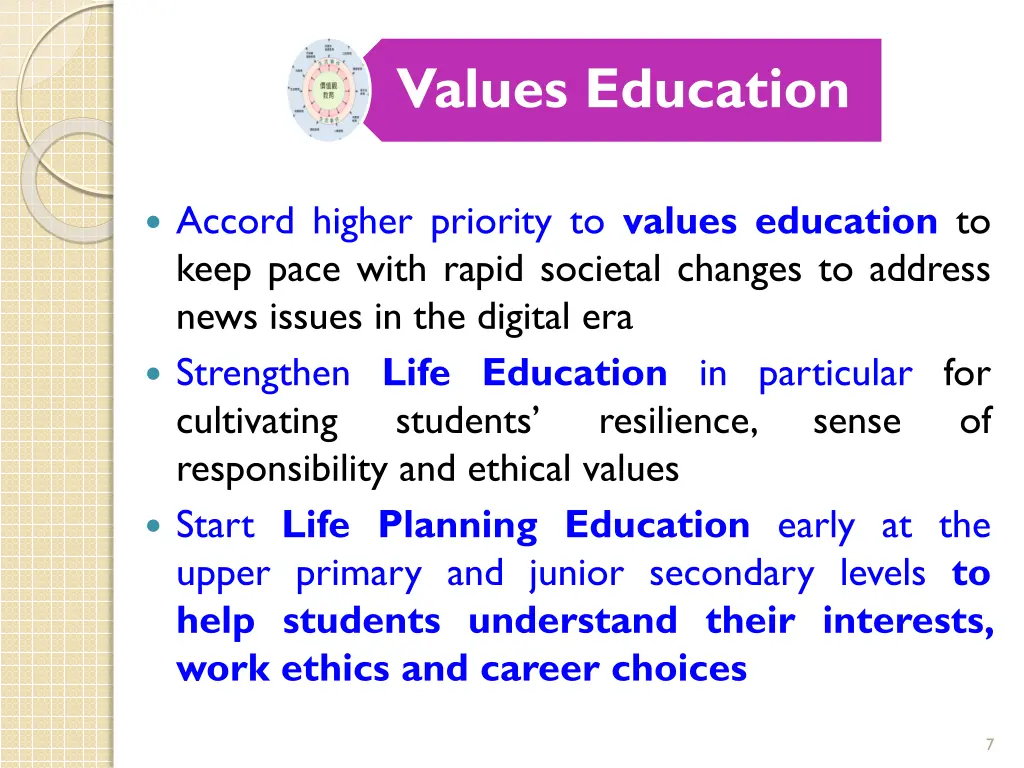 values education