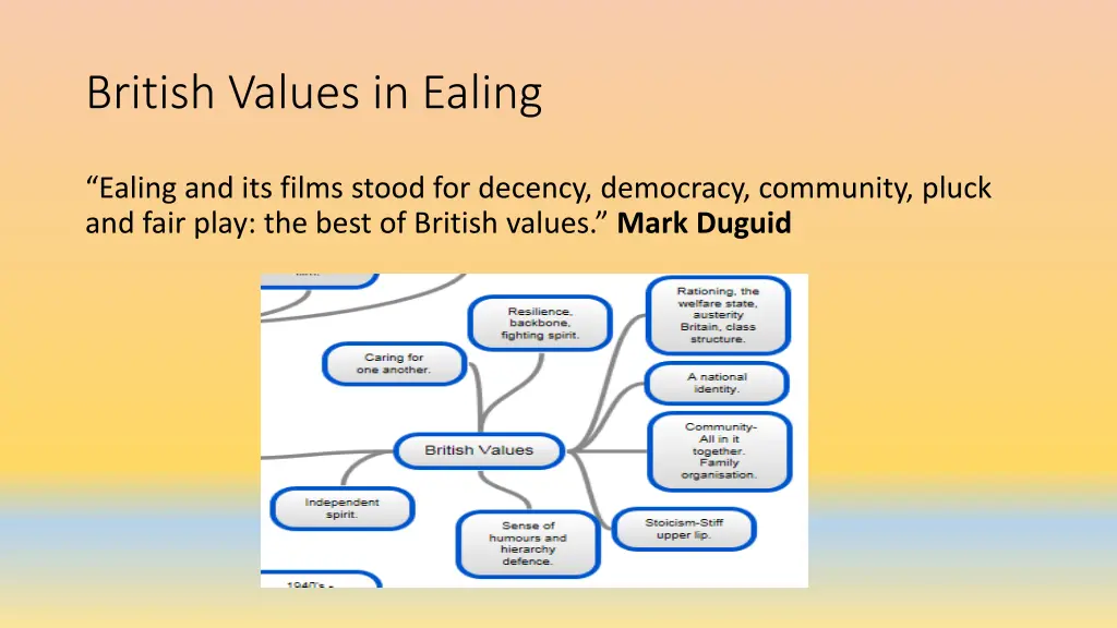 british values in ealing