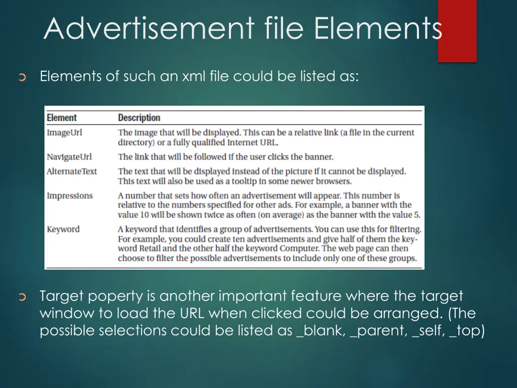 advertisement file elements