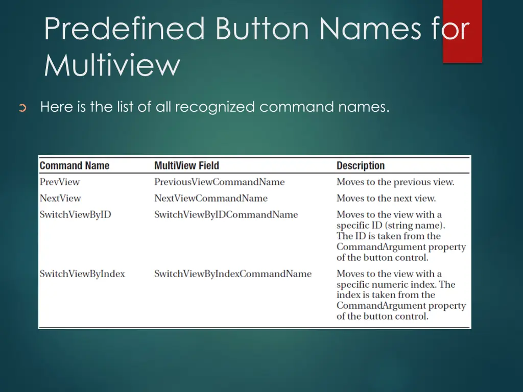 predefined button names for multiview