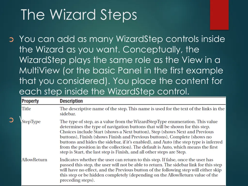 the wizard steps