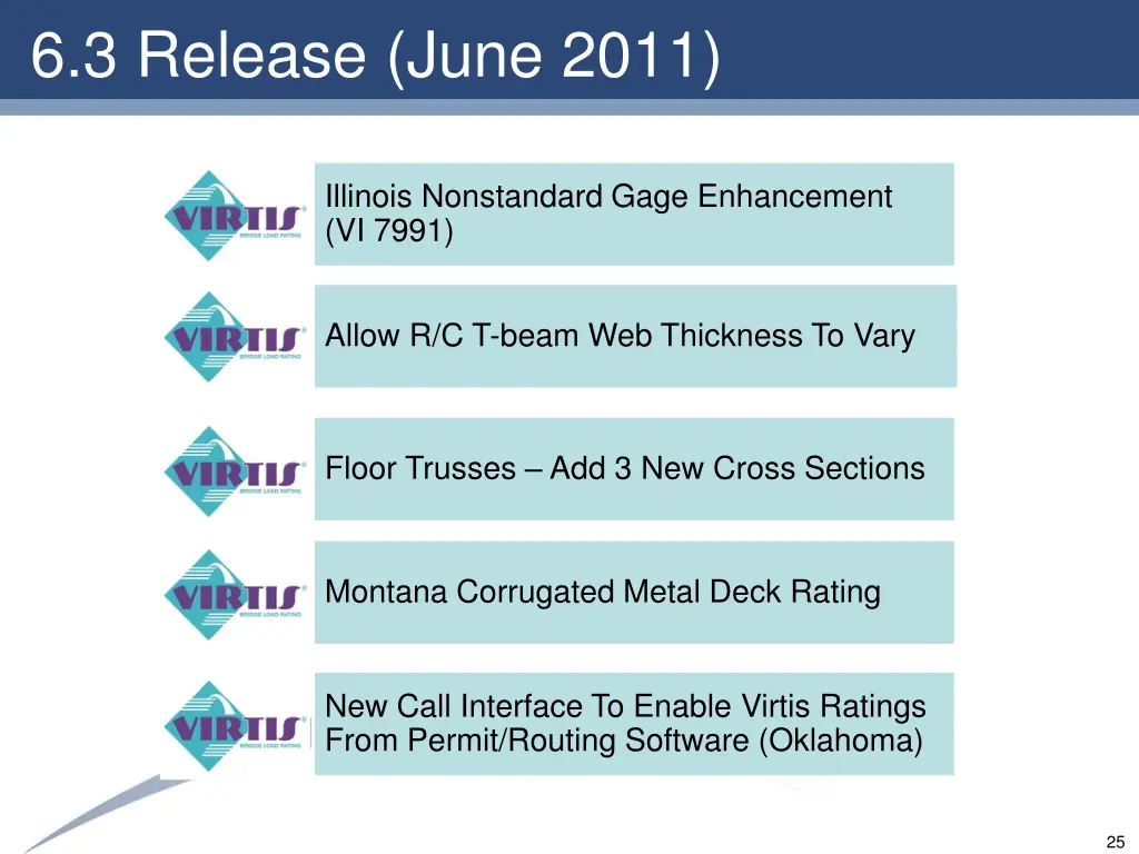 6 3 release june 2011 1