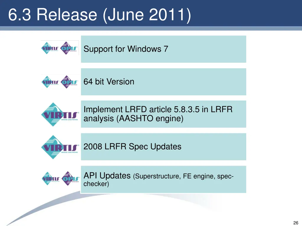 6 3 release june 2011 2