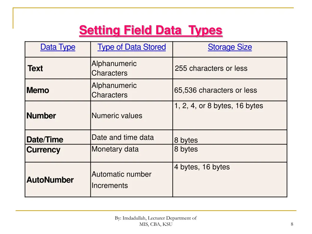 setting field data types