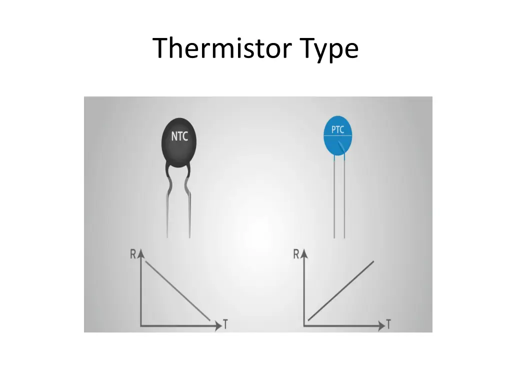 thermistor type