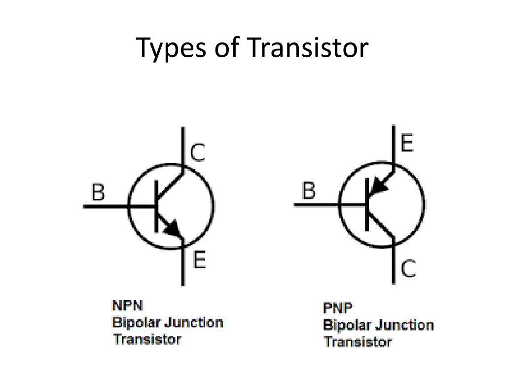 types of transistor