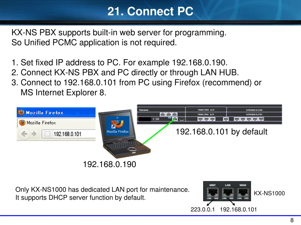 21 connect pc