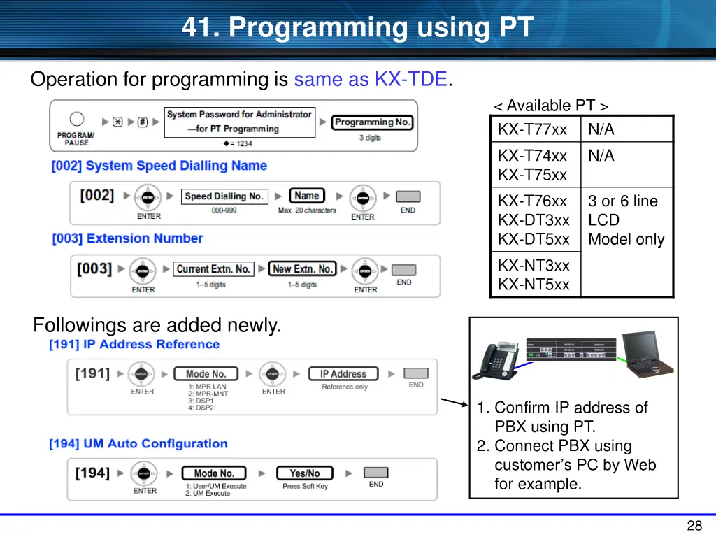 41 programming using pt