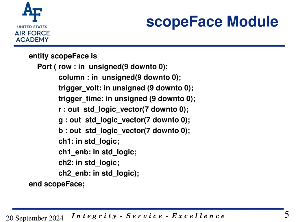 scopeface module