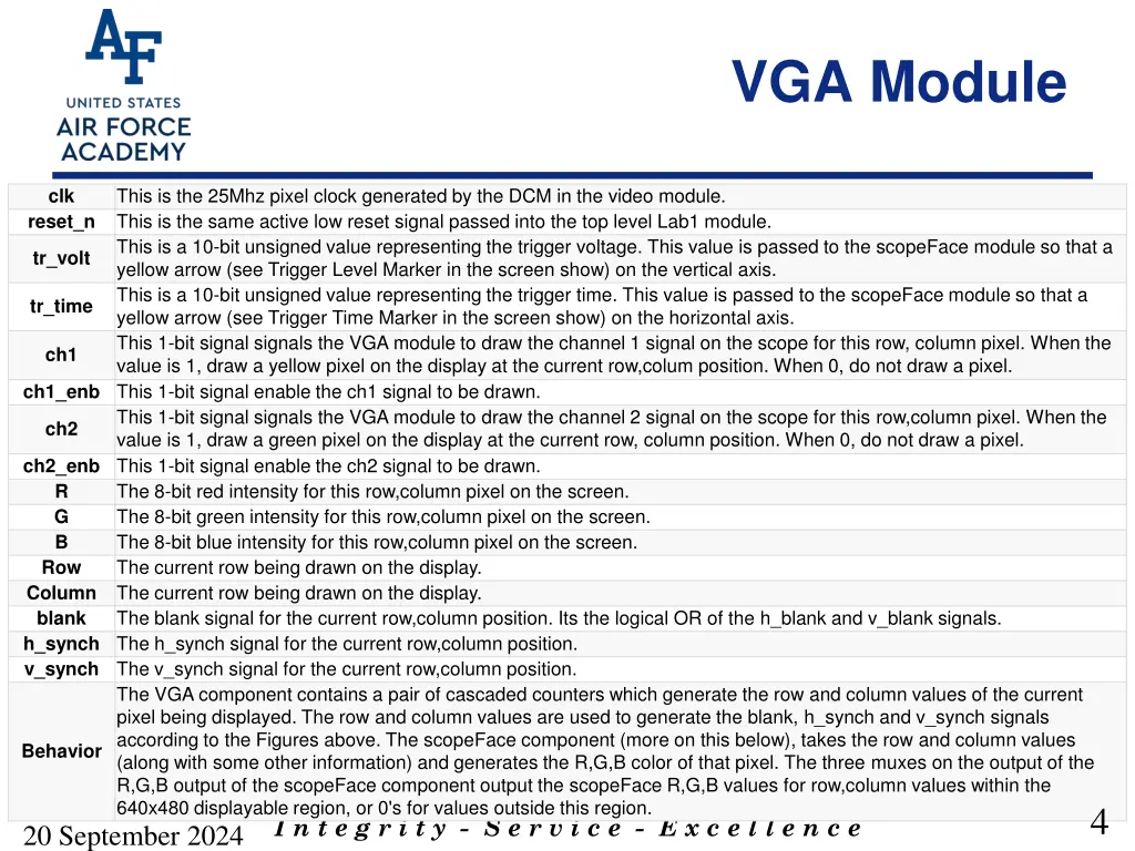 vga module 1