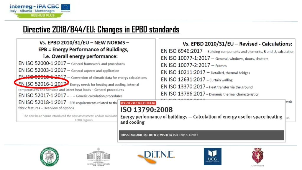 directive 2018 844 eu changes in epbd standards