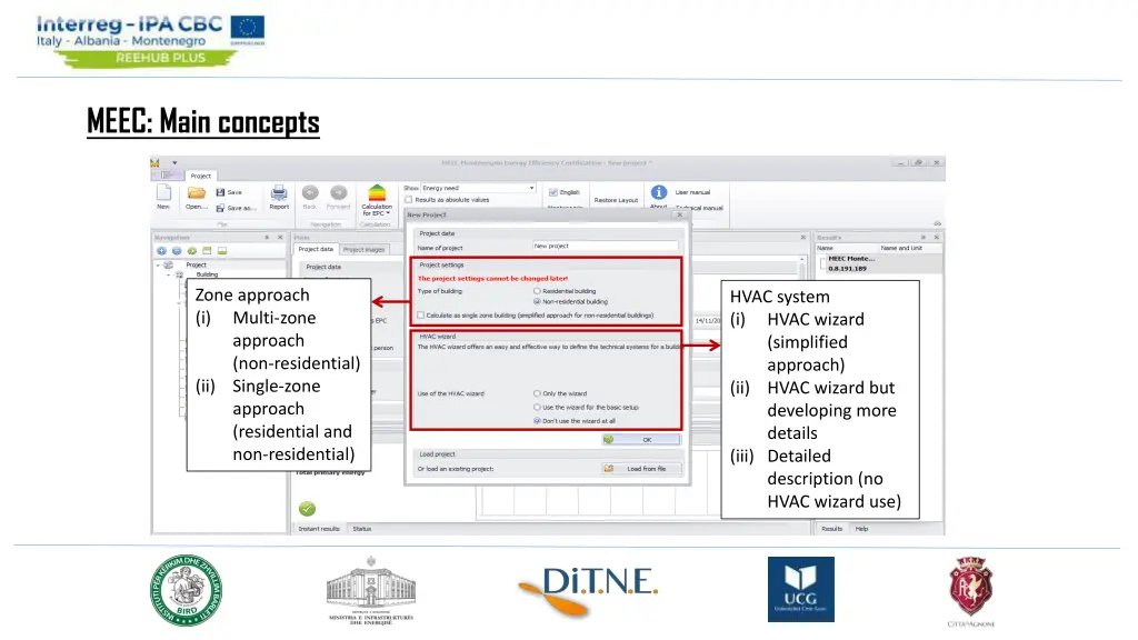 meec main concepts