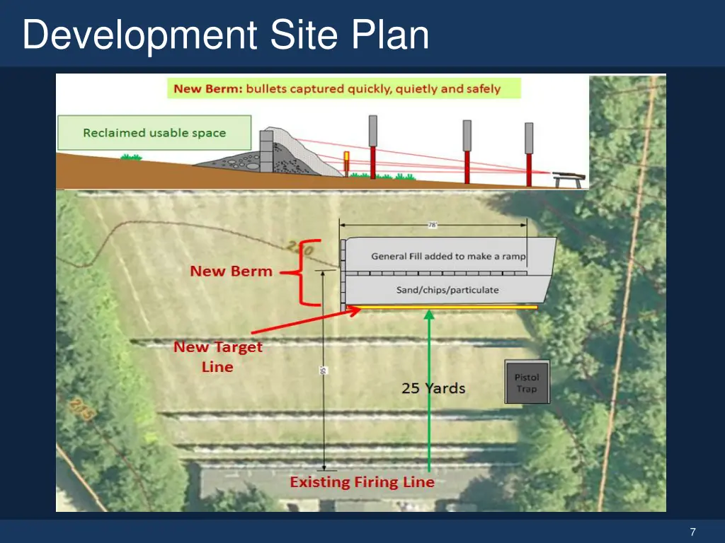 development site plan