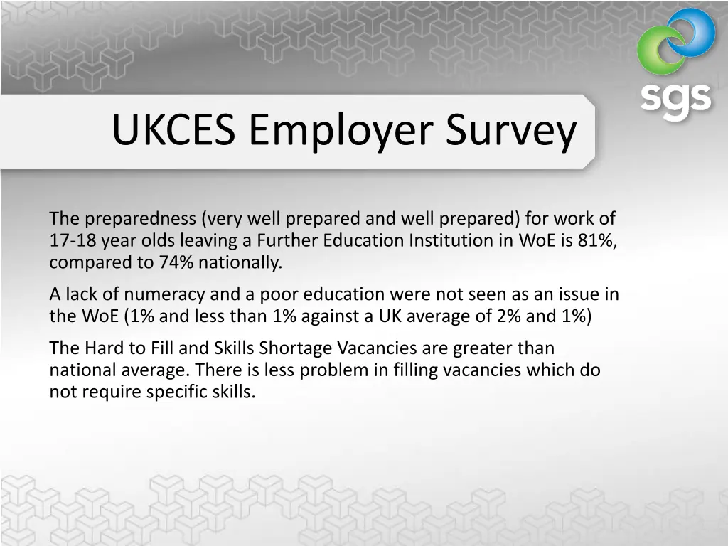 ukces employer survey 1