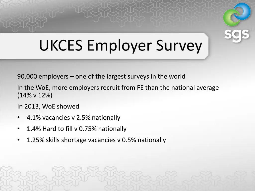 ukces employer survey