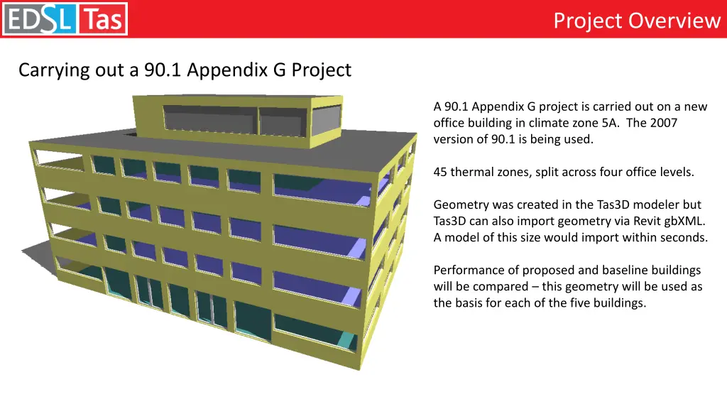 project overview