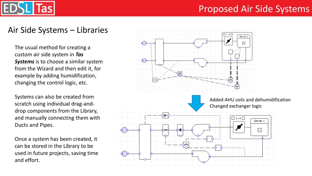 proposed air side systems