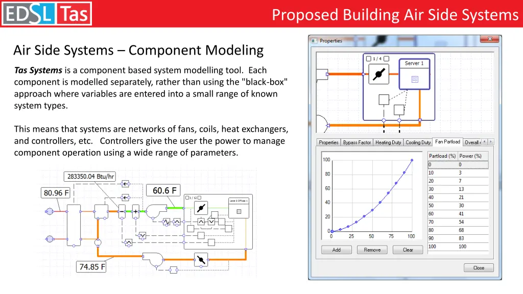 proposed building air side systems 1