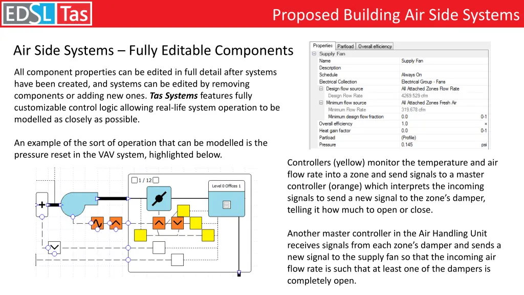 proposed building air side systems 2